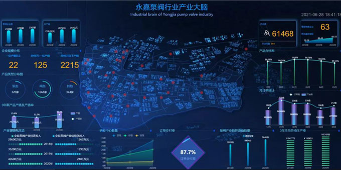 国家外贸转型升级基地