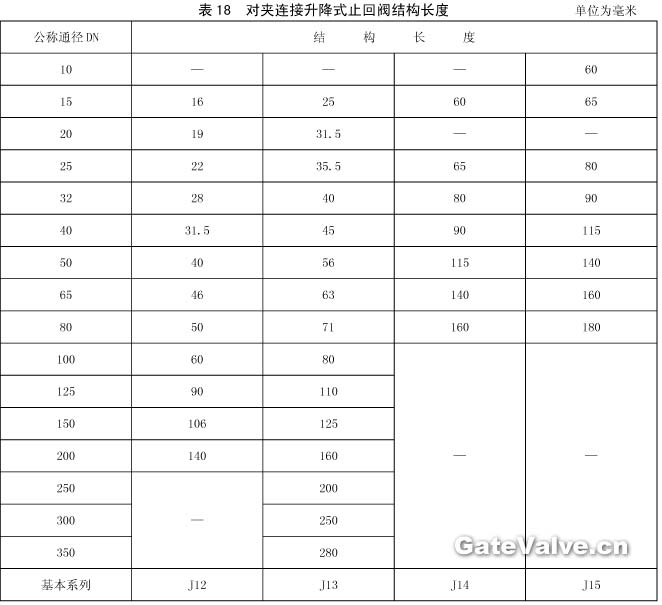 对夹连接升降式止回阀结构长度