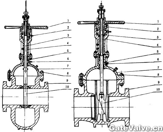 JB5298-平板闸阀