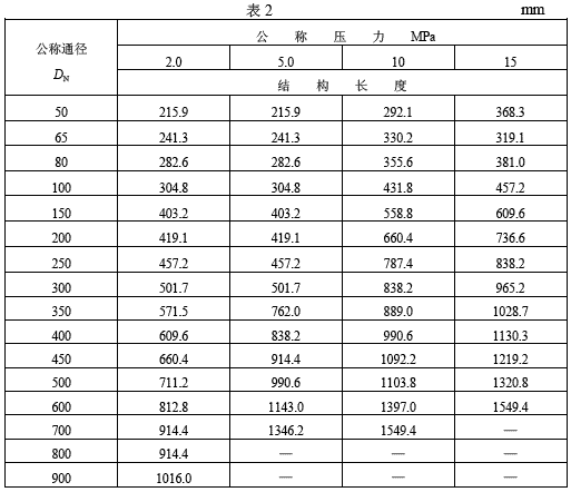 平板闸阀的结构长度